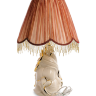 Лампа настольная с плафоном Яркие Цветы Ahura 103040, оборотная сторона